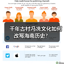 千年古村冯冼文化如何改写海南历史？