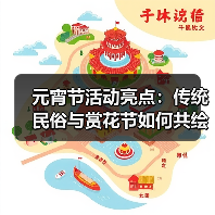 元宵节活动亮点:传统民俗与赏花节如何共绘社区新篇?(图4) 元宵节活动亮点:传统民俗与赏花节如何共绘社区新篇?(图4)