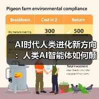 AI时代人类进化新方向：人类AI智能体如何颠覆传统觉醒？