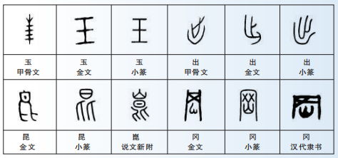 光明文化周末：玉出昆冈