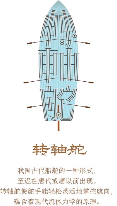 转轴舵——中国古代船舶这样掌控航向
