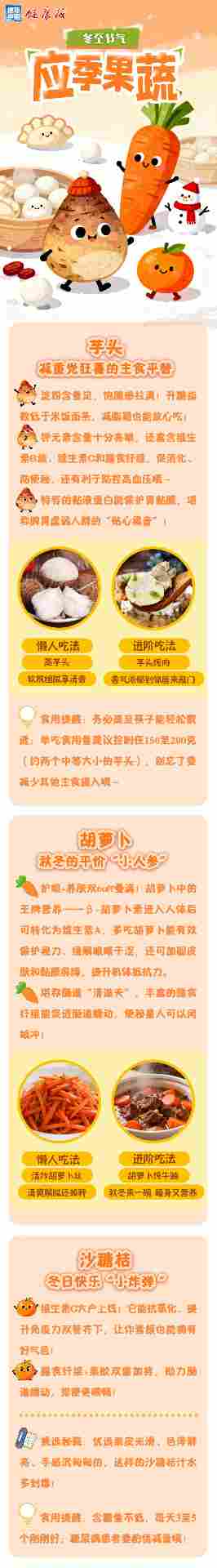 冬至节气吃点啥？这些应季果蔬超合适！| 食遇二十四时