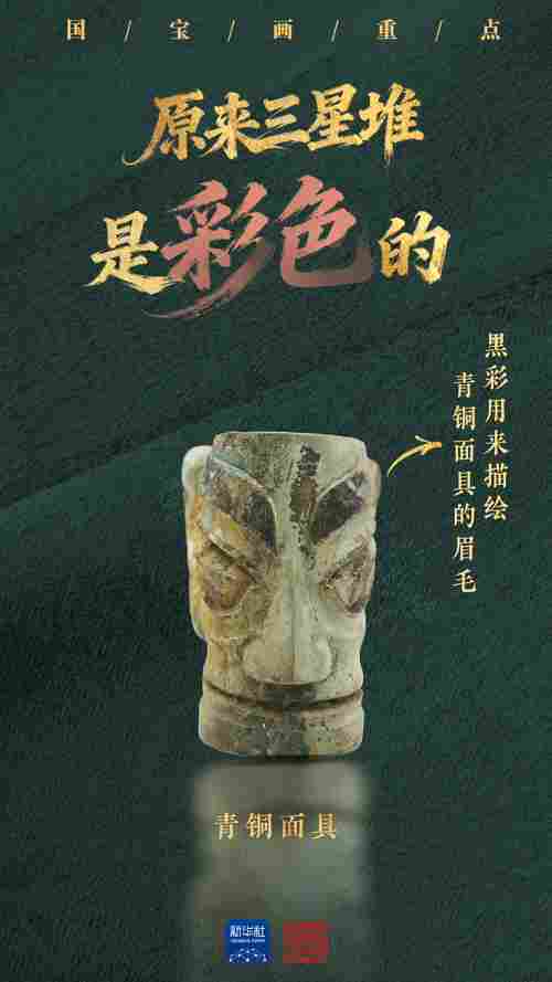 国宝画重点｜原来三星堆是彩色的