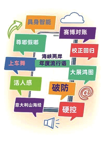 年度流行语见证两岸文化交融