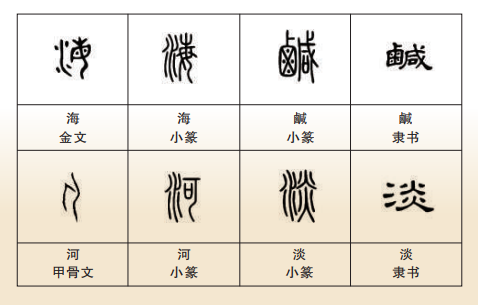 光明文化周末：海咸河淡